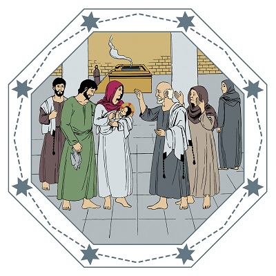 Maria och Josef har tagit Jesusbarnet till templet. Där möter de Symeon och Hanna som välsignar barnet. Josef har tagit med sig två duvor som offergåva.